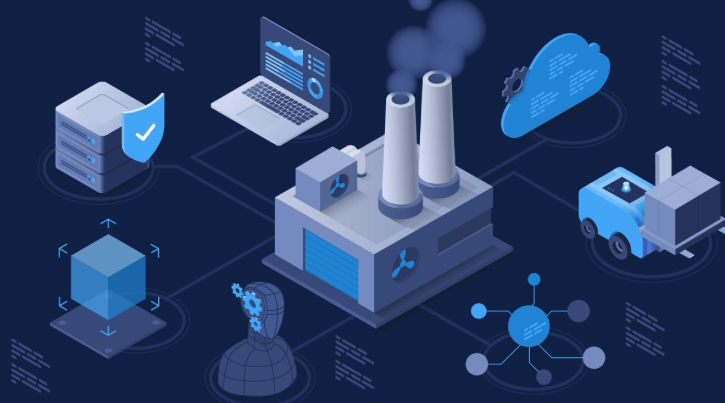 Technology and Competitive Advantage